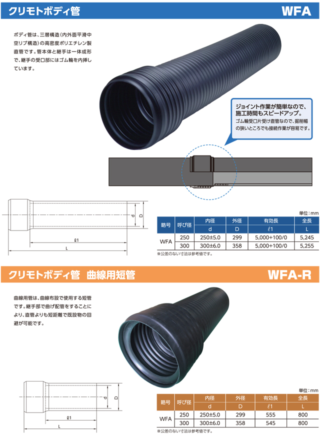 カウプラッター